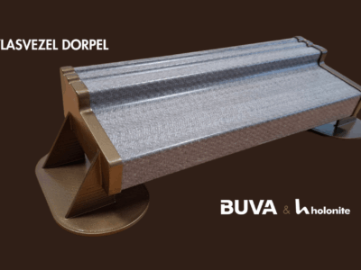 CO2-neutral threshold